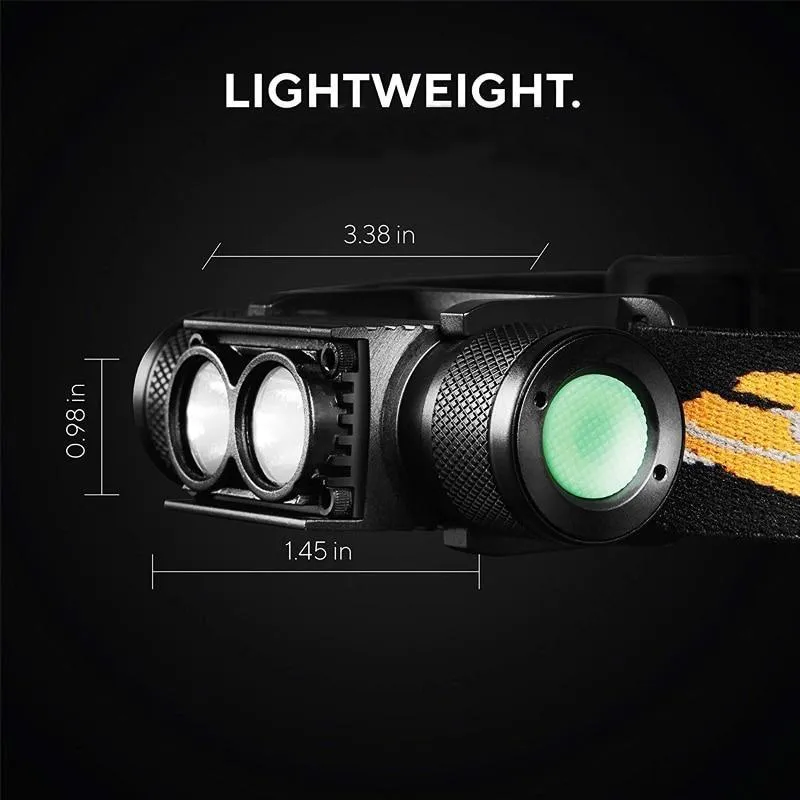 1000 Lumen Rechargeable L2 LED Headlamp
