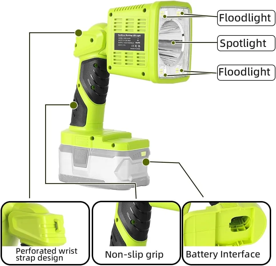 1600LM LED Flashlight Compatible with Ryobi 18v Li-Ion Battery, 3 Brightnesses, Cordless Work Light for Emergency, Car Repairing, Camping and Job Site Lighting(Battery Not Included)