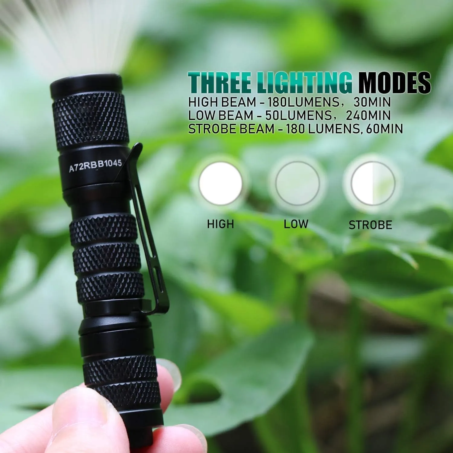 2 Pack Ultra Bright Compact EDC Keychain LED Flashlight 180lm Pocket Flashlight with Battery IPX7 Waterproof Tail Switch Flashlights for Camping, Hiking, Outdoor Activity Emergency Lighting