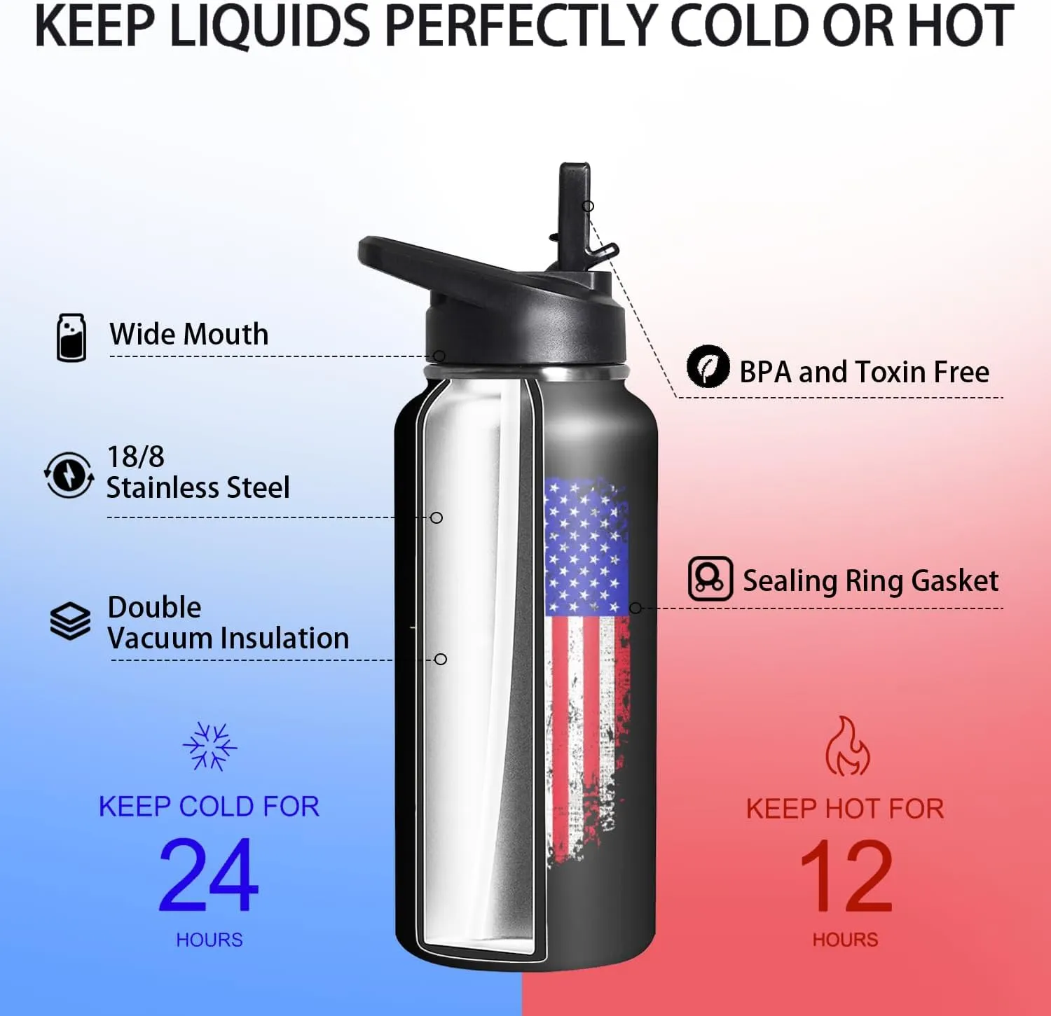 32oz American Flag Stainless Insulated Aater Water Bottle with Straw, American Flag Gym Hiking Sports Coffee Mug Cup Water Bottles,Patriotic Military Gifts For Veterans, Police