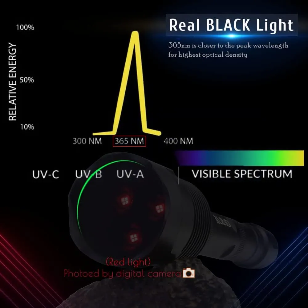 365NM UV Black Light Flashlite, High Power Blacklight Flashlights with Professional Filtered 3 LED Bead, for Pet Urine Detection, Dry Stains, Gemstone Observation(8.6'' 11.4'')