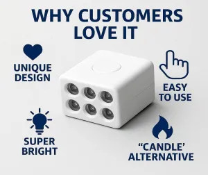 6 Pack of Raw Synergy LED Flashlights, Push Button On/Off. Safe Candle Replacement. Attach to 9V Battery (not Included) Compact. Bright and Easy to Use. Great Gift Idea