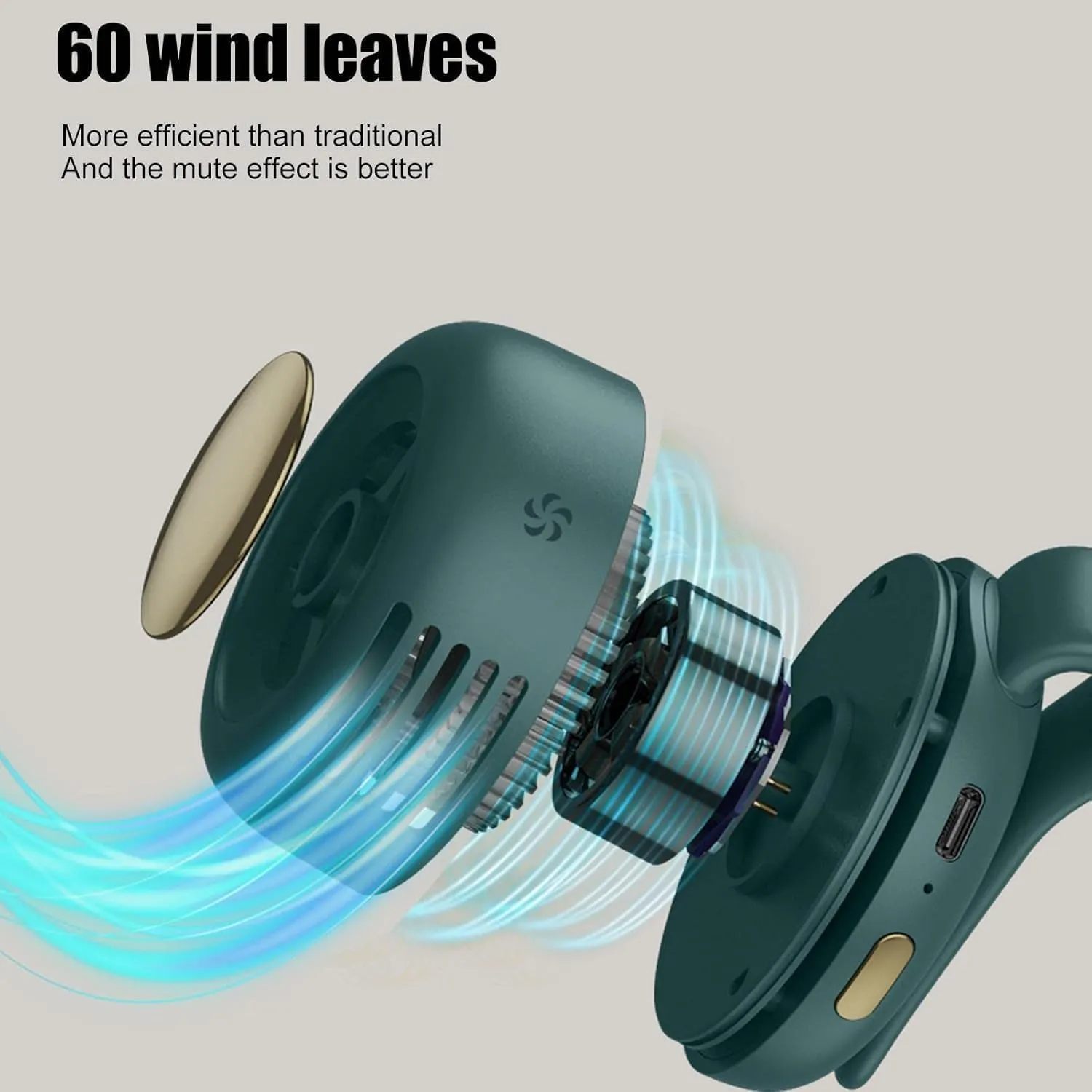 Aerio Clip on Fan, Portable Silent Mini Bladeless Electric Fan, Adjustable 3 Gears of Wind, On Belts, Collars, Suitable for Outdoor & Travel & Office (White)