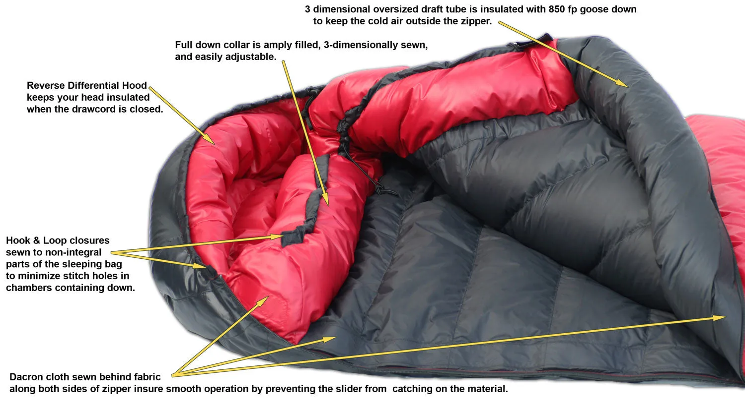 Apache MF -9°C Sleeping Bag