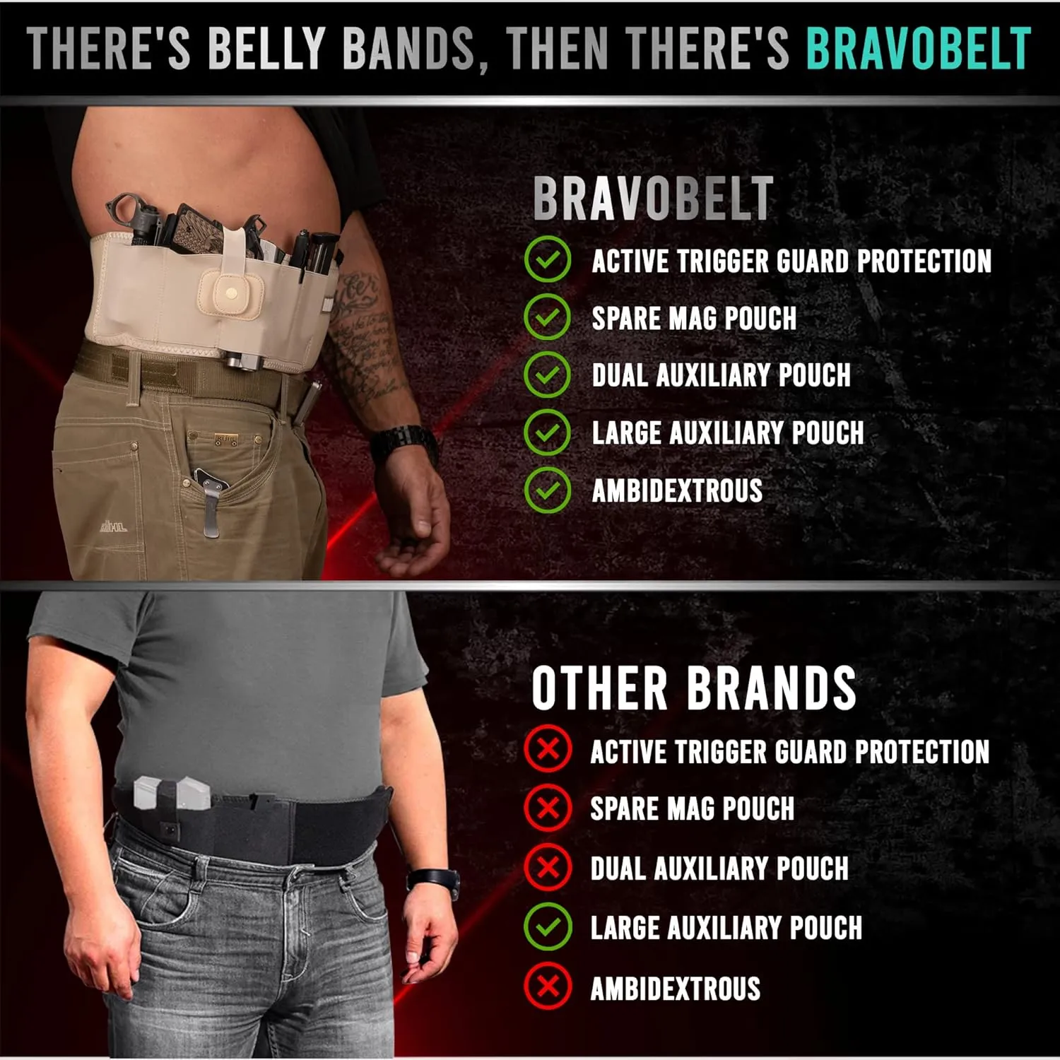 Belly Band Holster - by BRAVOBELT Athletic Performance Holster for Running, Jogging, Hiking - G17-43 S&W M&P 40 Shield | for Men & Women