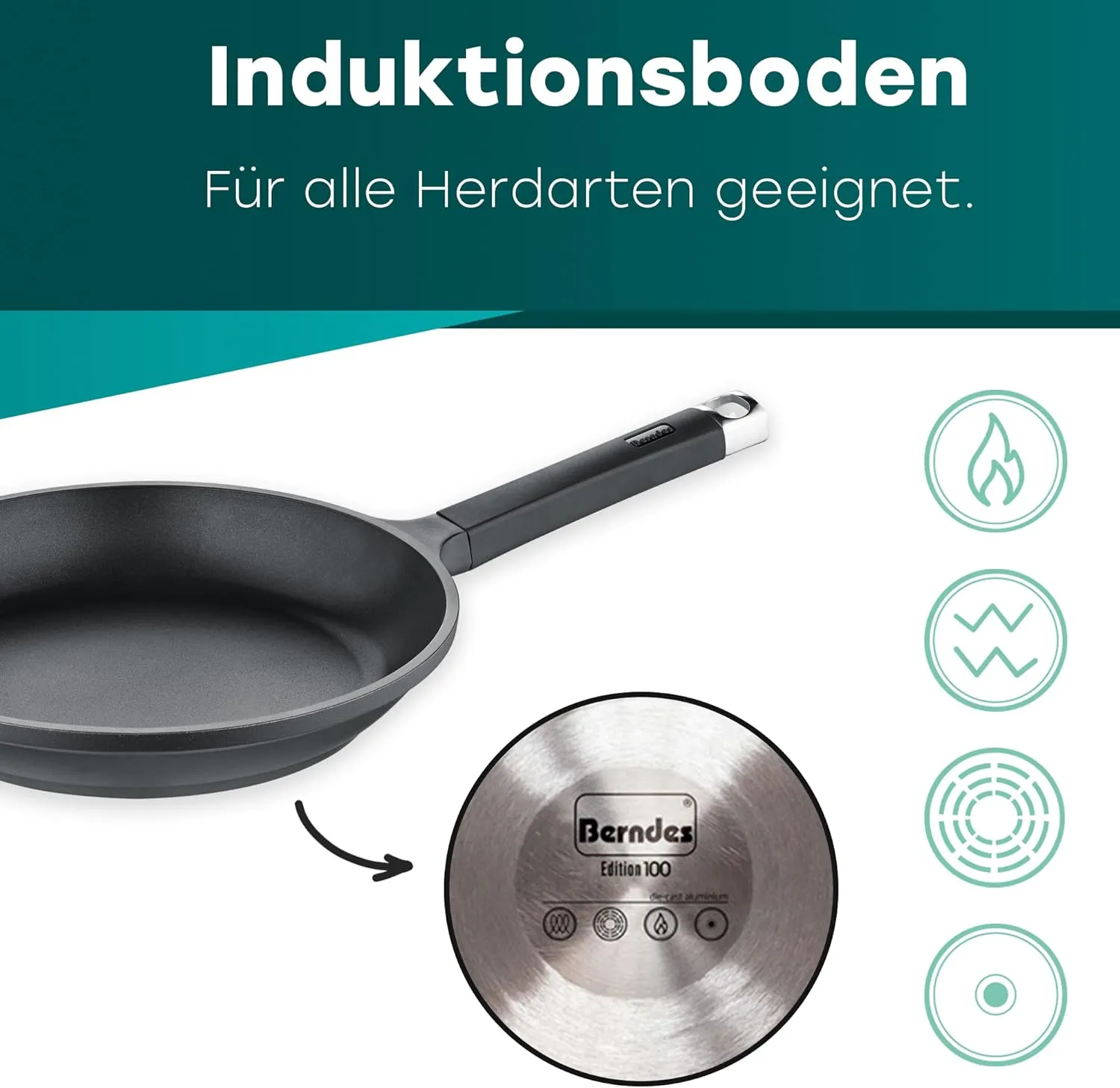 Berndes 20 cm Induction Frying Pan - Edition 100 - Small Frying Pan, Induction for All Types of Cookers, Non-Stick Coating, Cast Aluminium