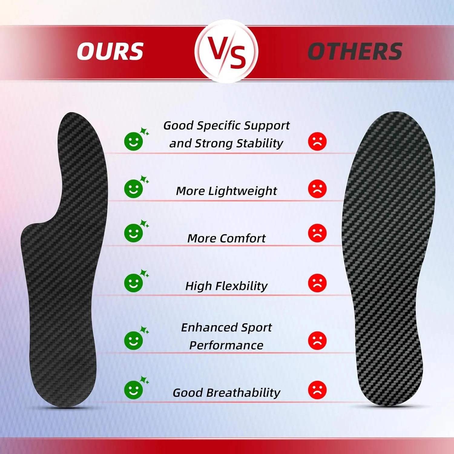 Carbon Fiber Insole(1 Pair): Rigid Shoe Insert for Men & Women - for Morton's Toe, Turf Toe, Hallux Limitus and Rigidus, Arthritis - Alternative to Post Op Shoe(275mm,Fit W Size 11.5-12, Mens 10.5-11)