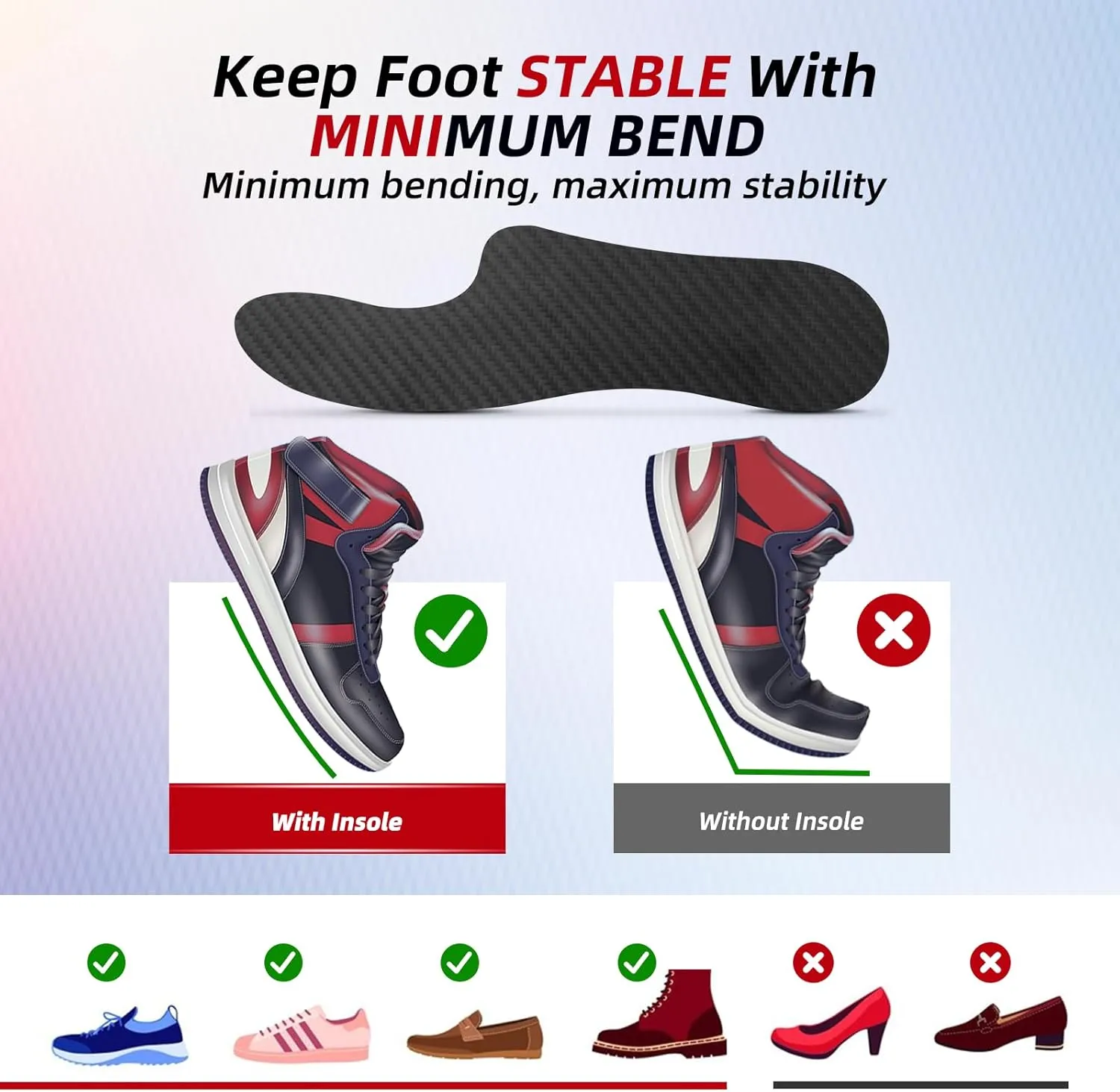 Carbon Fiber Insole(1 Pair): Rigid Shoe Insert for Men & Women - for Morton's Toe, Turf Toe, Hallux Limitus and Rigidus, Arthritis - Alternative to Post Op Shoe(275mm,Fit W Size 11.5-12, Mens 10.5-11)