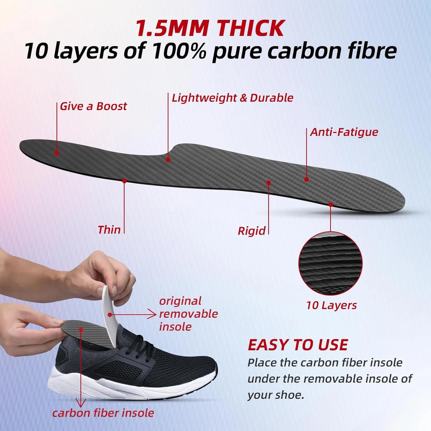 Carbon Fiber Insole(1 Pair): Rigid Shoe Insert for Men & Women - for Morton's Toe, Turf Toe, Hallux Limitus and Rigidus, Arthritis - Alternative to Post Op Shoe(275mm,Fit W Size 11.5-12, Mens 10.5-11)