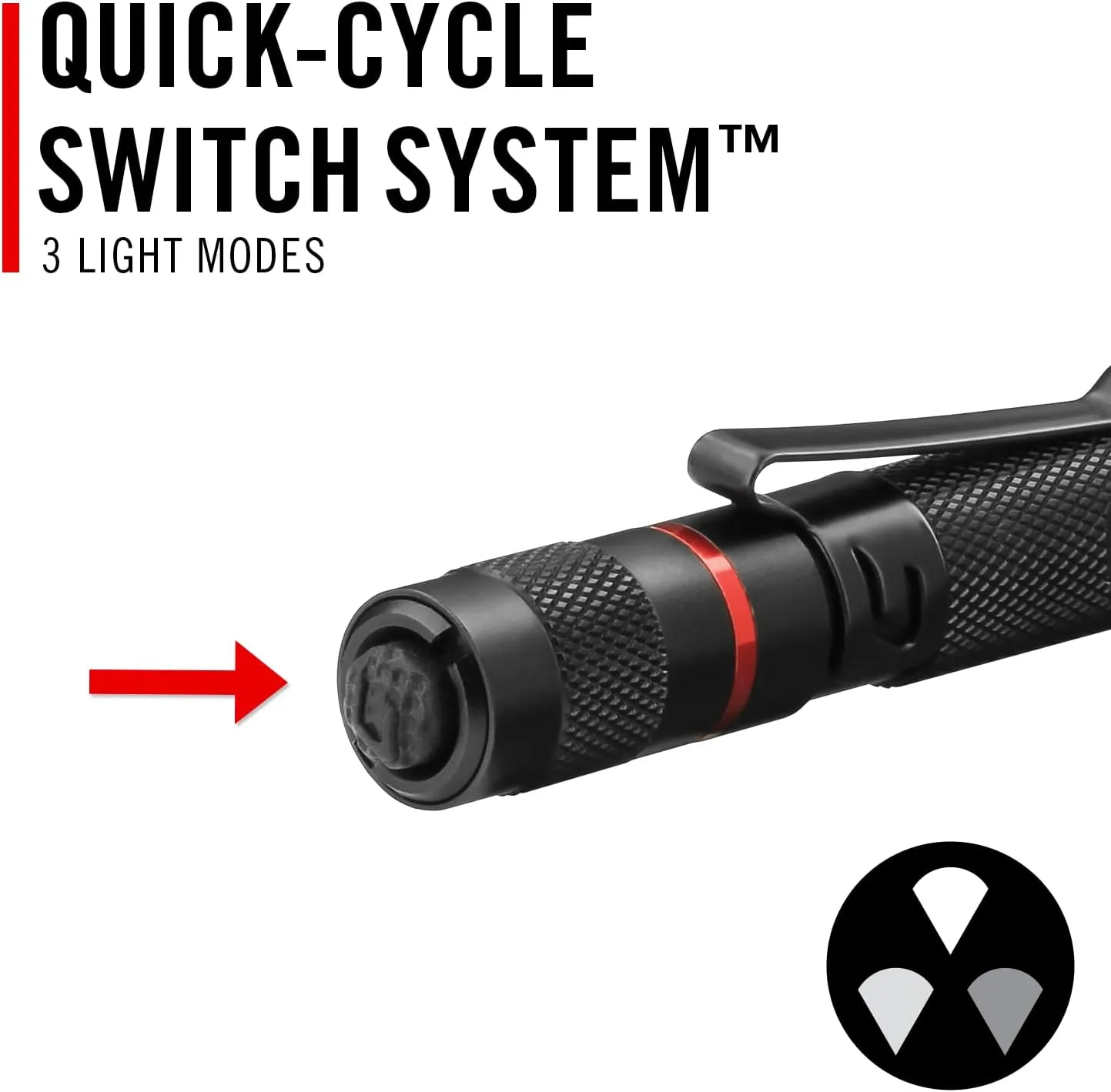 COAST HP3R 500 Lumen Rechargeable LED Penlight with TWIST FOCUS, Black