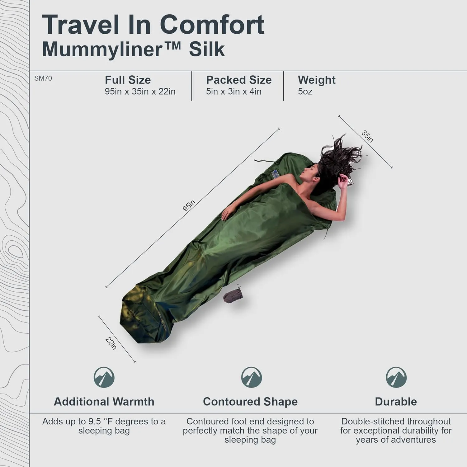 COCOON - Premium - MummyLiner - Silk