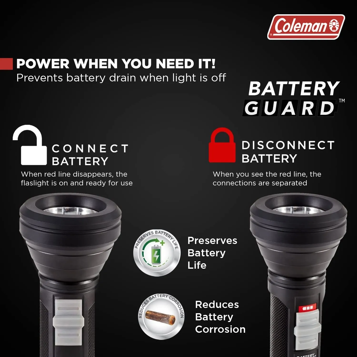Coleman LED Flashlight with BatteryGuard Technology, Strong & Lightweight Water-Resistant Flashlight with Extra Drop Protection, Up to 25% More Battery Life than Traditional Flashlights