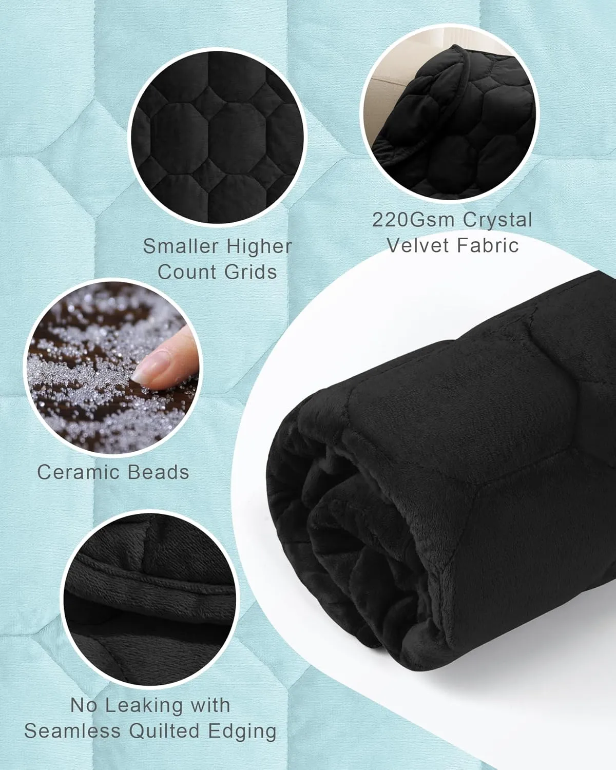 Cottonblue Weighted Blanket 7lbs for Adults, Weighted Lap Blanket Adults, 29'' x 24'' Small Weighted Blankets for Travel, Sleeping & Calming, Machine Washable Weighted Lap Pad, Black