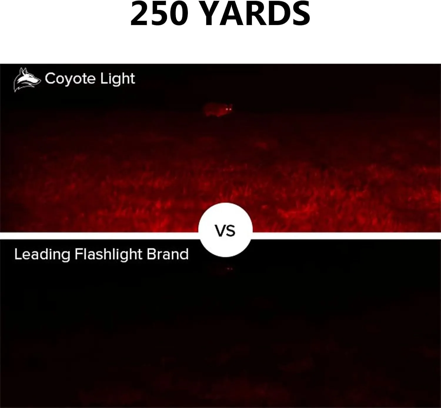 CoyoteLight Durable Lightweight Portable Waterproof Fogproof Adjustable Intensity Rechargeable Night Vision Hunting Flashlight | Batteries, Case, 1" Scope Mount & Charger Included