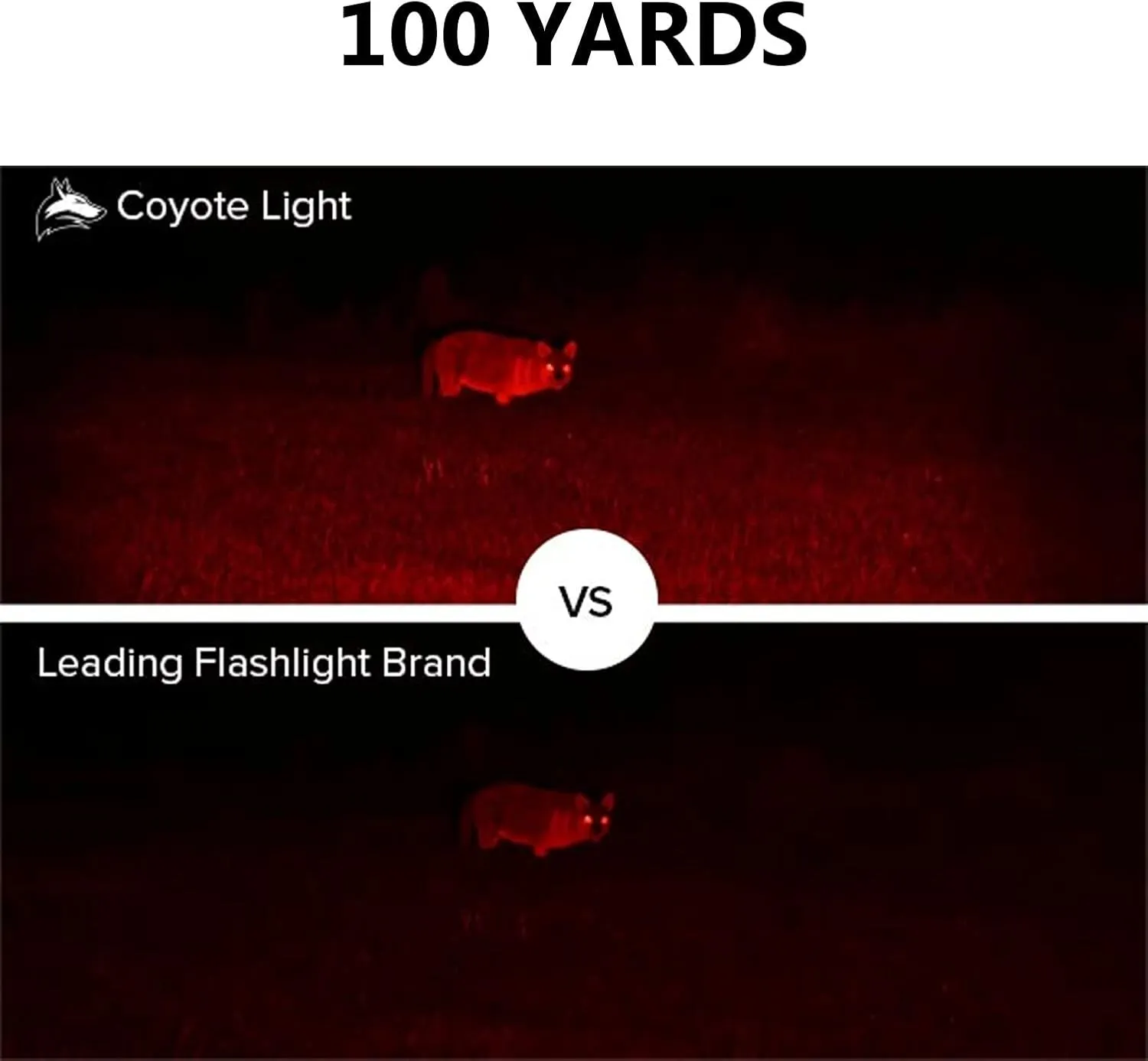 CoyoteLight Durable Lightweight Portable Waterproof Fogproof Adjustable Intensity Rechargeable Night Vision Hunting Flashlight | Batteries, Case, 1" Scope Mount & Charger Included