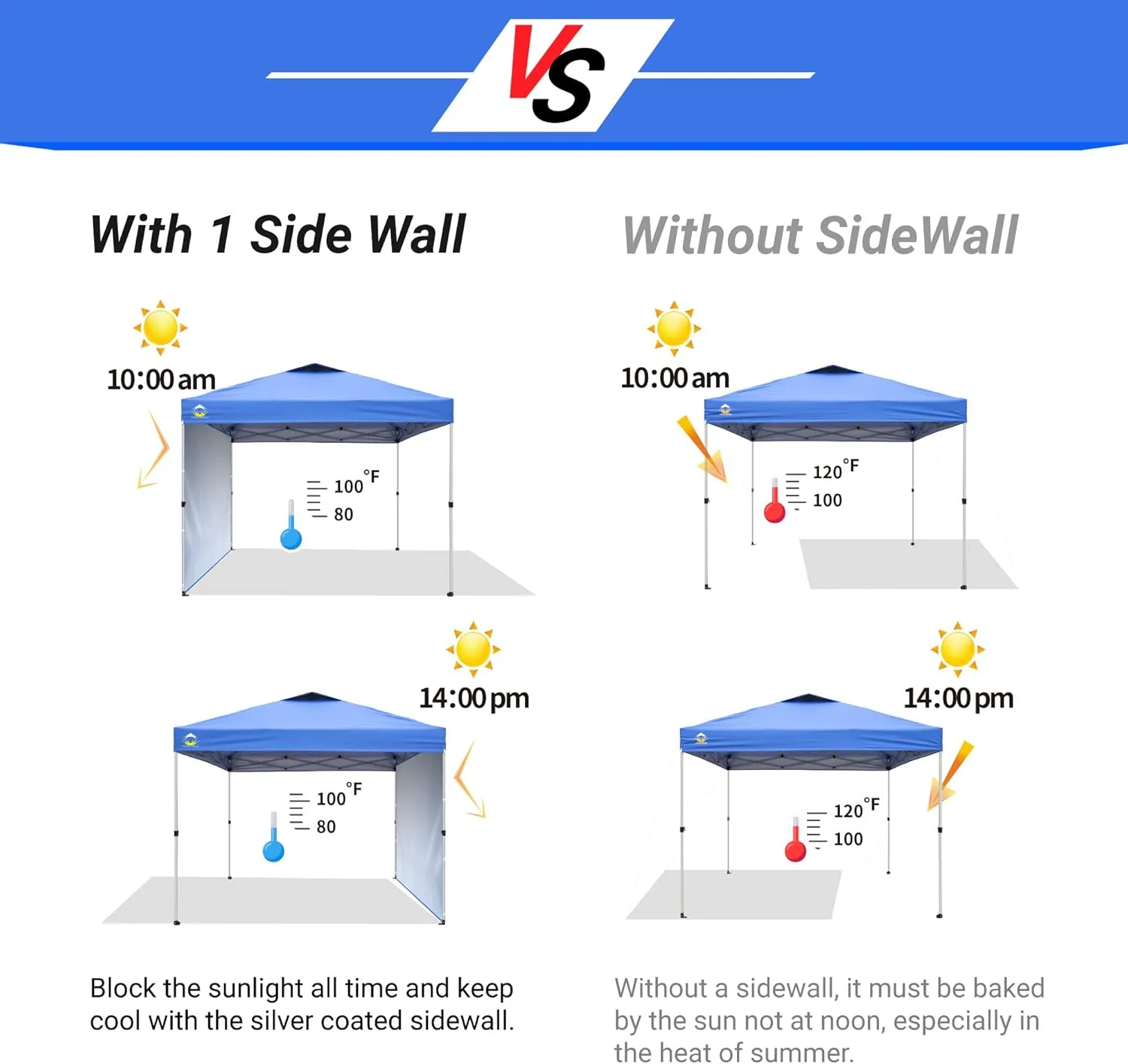 CROWN SHADES SunWall Silver Coated for 10x10 Pop up Canopy Tent, 1 Pack Sidewall Only with Silver Coating (1 Pack, Blue)