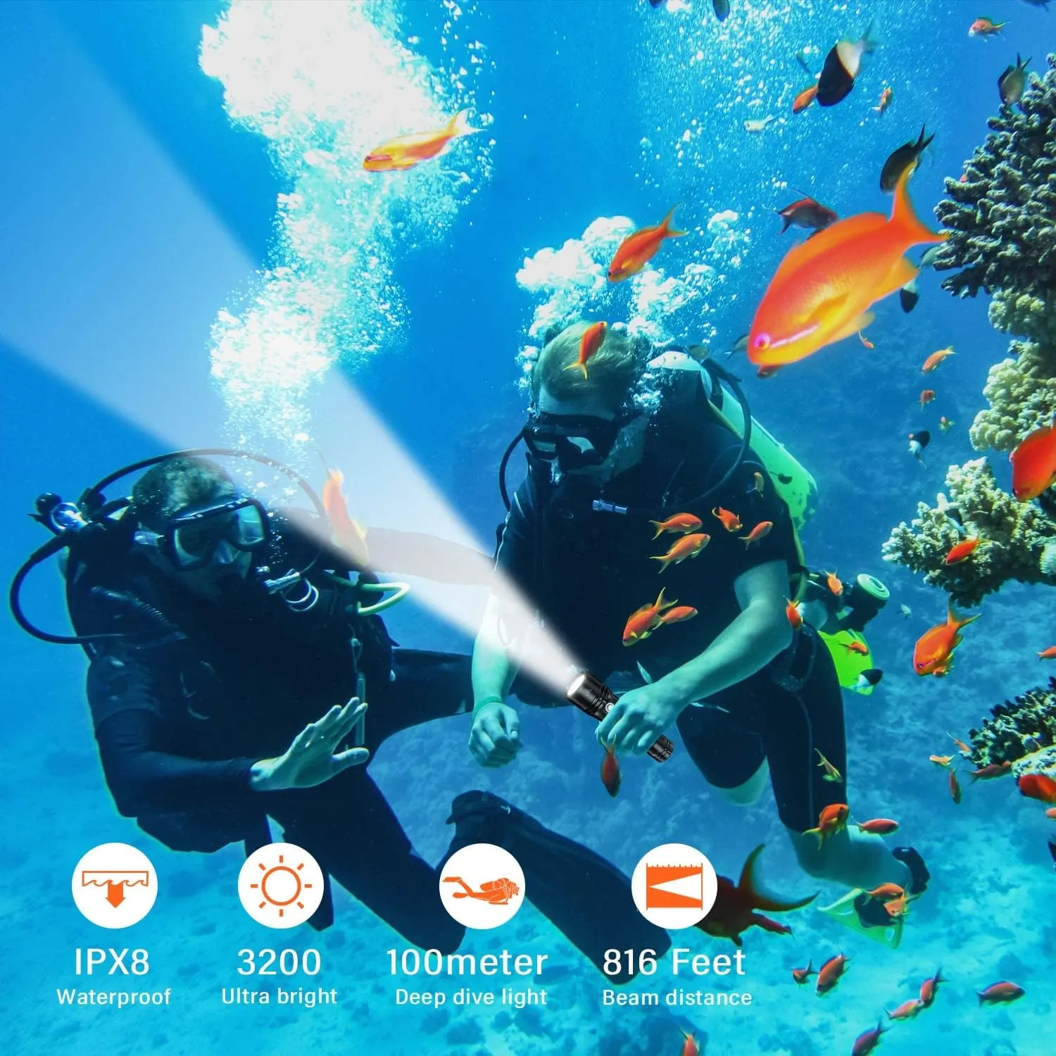 Diving Flashlight, D20 3200 Lumen Scuba Dive Light, Rechargeable Diving Lights Underwater Waterproof Flashlight with Hidden USB C Charging Port for Under Water Deep Sea Cave