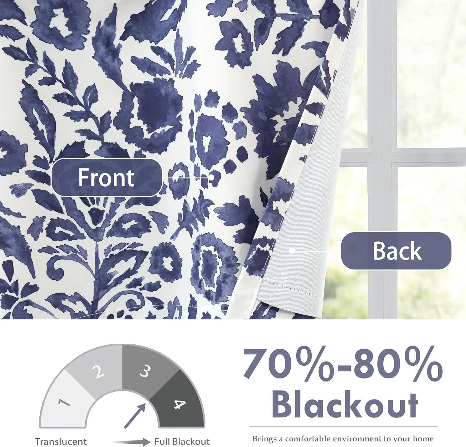 DriftAway Julia Lined Valance Double Layer Thermal Insulated Room Darkening Blackout Valances 3 Inch Rod Pocket Window Valance for Bathroom Living Room 52 Inch by 18 Inch Navy