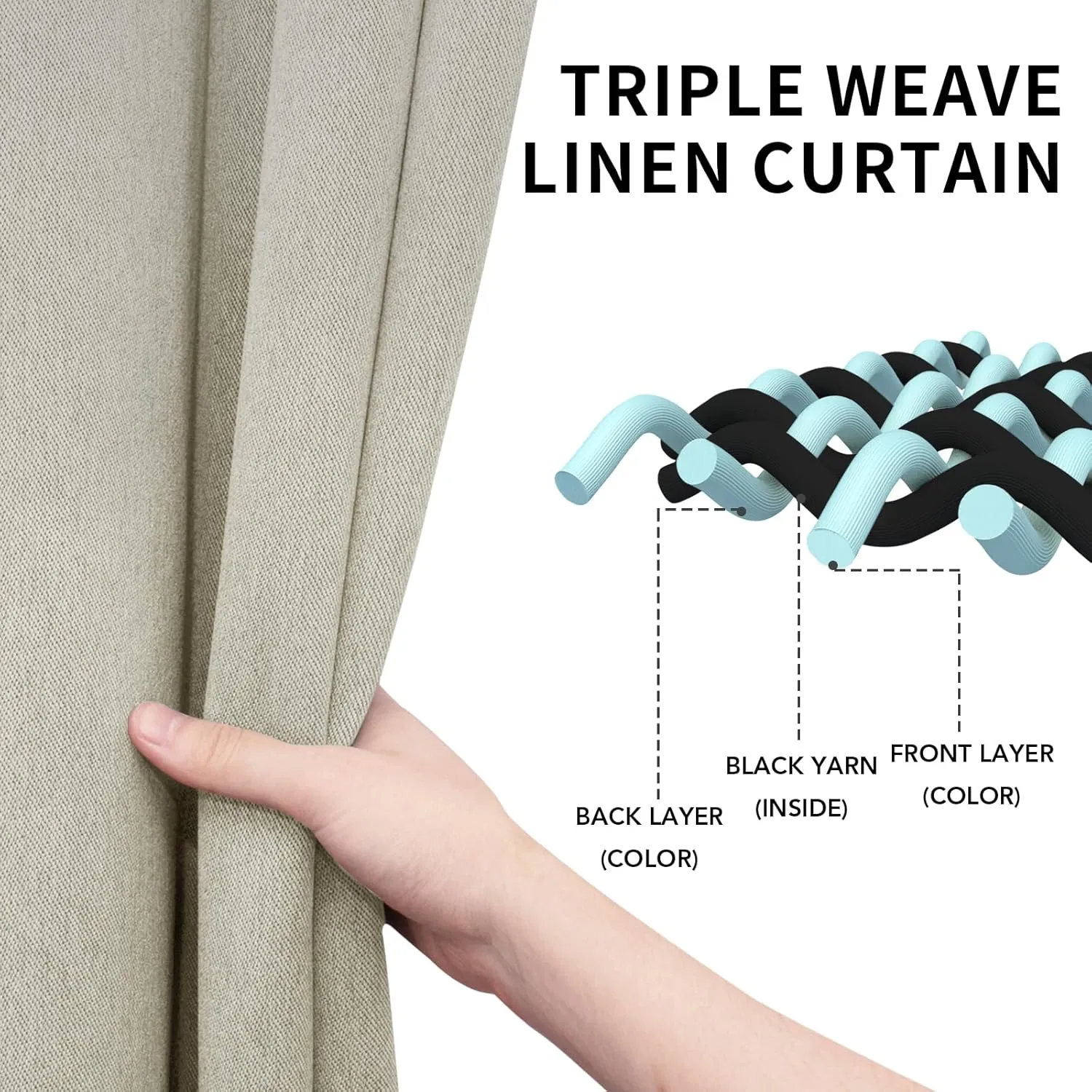 Easy-Going Linen Look Blackout Curtain 84 Inch Length Grommet Window Curtain Drapes for Bedroom, Living Room Thermal Insulated Room Darkening (Set of 2 Panels, Natural)
