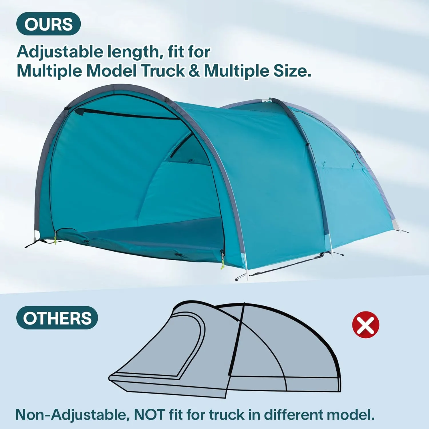 EighteenTek Truck Tent Bed Pickup Camping 2 Person Camper Shell Pop Up Automatic Setup Waterproof PU2000mm Double Layer Rainfly Adjustable 5 5.5 6 6.5 8 ft