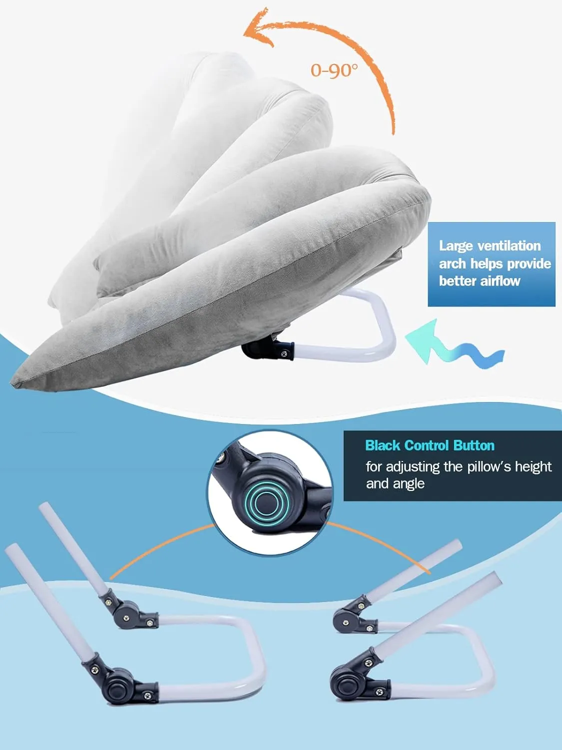 Face Down Pillow After Eye Surgery, Adjustable Height Prone Prone Face Down Sleeping, Retina Lying Pillow, Vitrectomy Macular Hole Retinal Detachment Recovery Equipment Eye Surgery Support