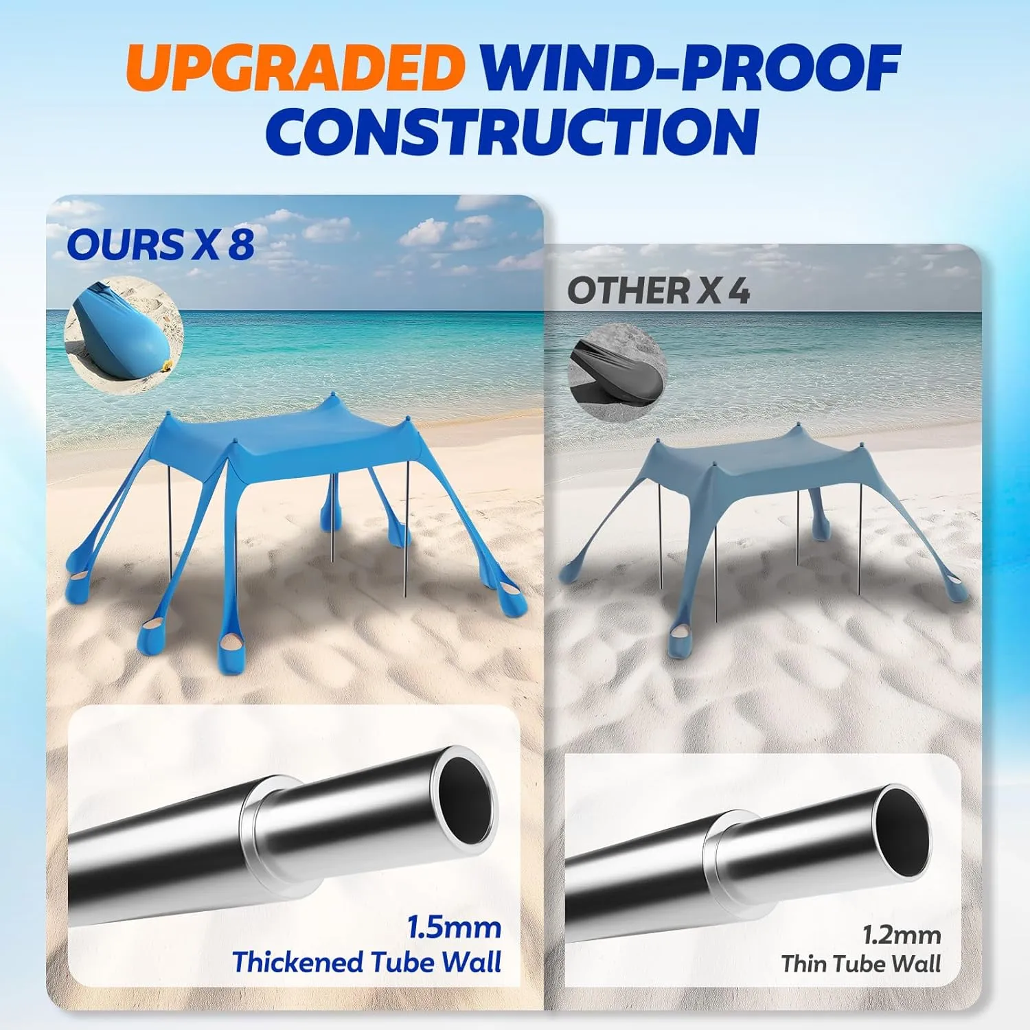 FAHKNS Beach Tent, Camping Sun Shade UPF50  with 8 Sandbags, Sand Shovel, Ground Spikes and Stabilizer Poles, 10x10ft Beach Sunshade, Beach Tent for Camping, Fishing and Picnicking (Sky Blue)