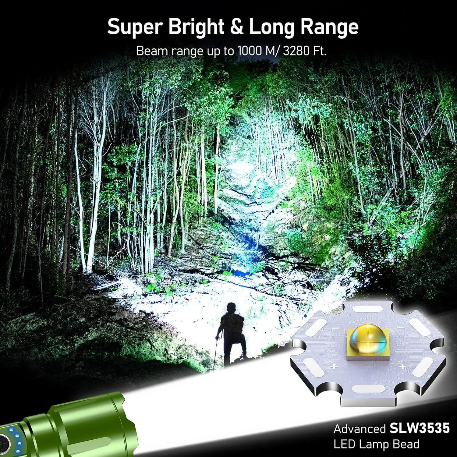 Flashlight Rechargeable, Super Bright Flashlights - Zoomable, 5 Light Modes, IP67 Waterproof, Powerful Long Lasting Handheld Flash Light for Emergencies-Green