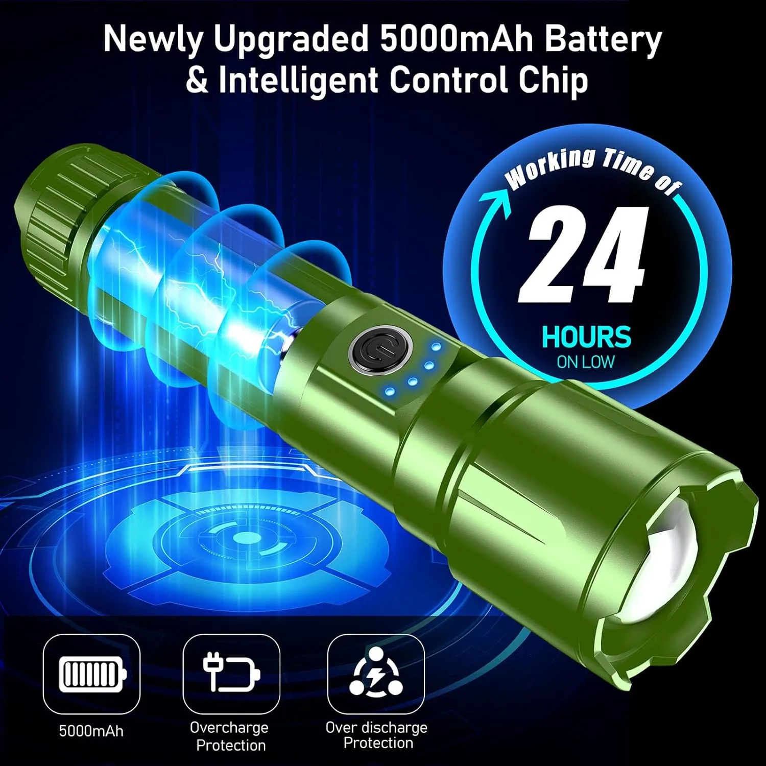 Flashlight Rechargeable, Super Bright Flashlights - Zoomable, 5 Light Modes, IP67 Waterproof, Powerful Long Lasting Handheld Flash Light for Emergencies-Green