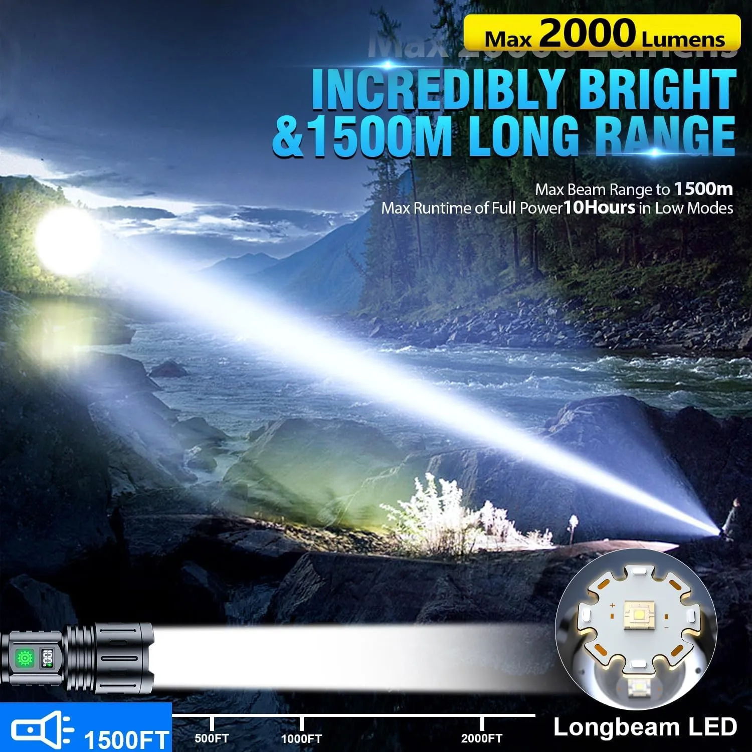 Flashlights 2000 High Lumens Rechargeable - 1500 Meters Long Beam Super Bright LED Flash Light with Power Display & IPX5 Waterproof for Camping, 20H Runtime,5 Modes,Zoomable with Belt Holsters