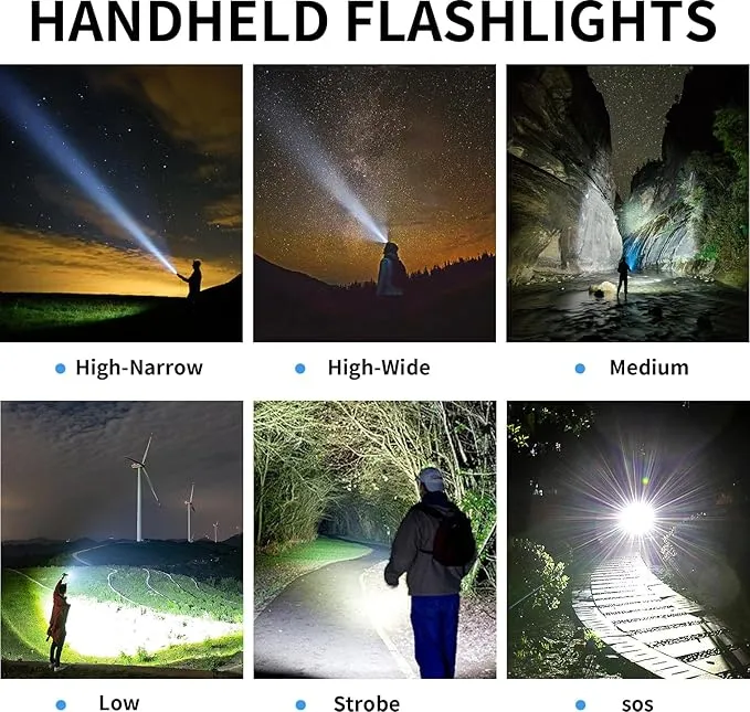 Flashlights High Lumens,Led Flashlight, Zoomable, High Lumen, Tactical Flashlight,Perfect for Camping and Adventure。