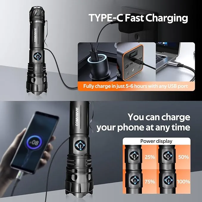 Flashlights Rechargeable High Lumens Strong Zoomable Flashlight NIGHT Turns Into DAY,Long Distance LED Tactical Handheld Flash lights 5 Modes Waterproof Strobe for Emergencies Camping Hiking Gift