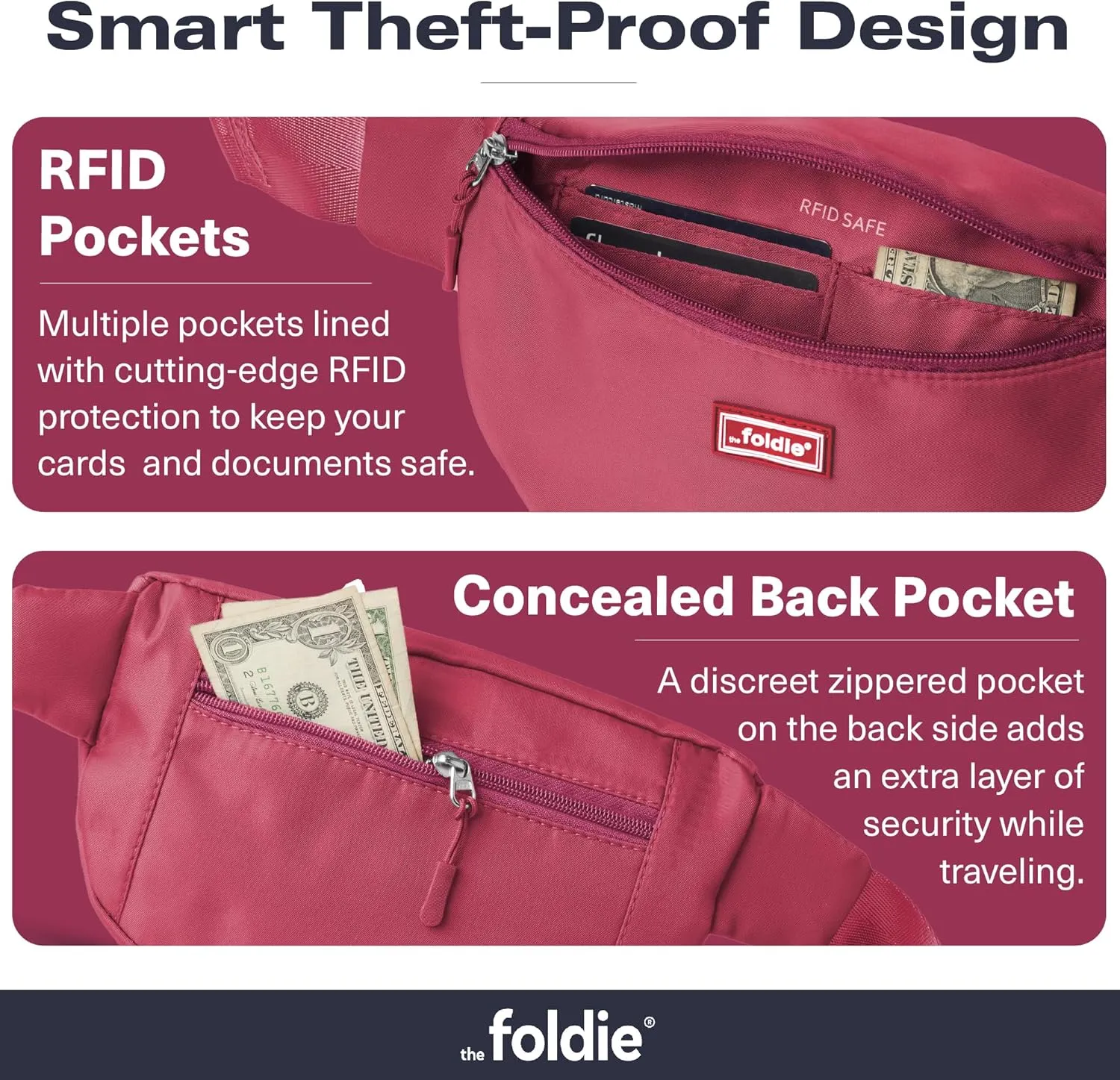 Foldable Crossbody Bags for Women & Men - Anti-Theft RFID-Safe Fanny Pack with Smart Lockable Zippers and Cut-Resistant Strap - Lightweight Waist Pack for Travel & Everyday Use - Pink
