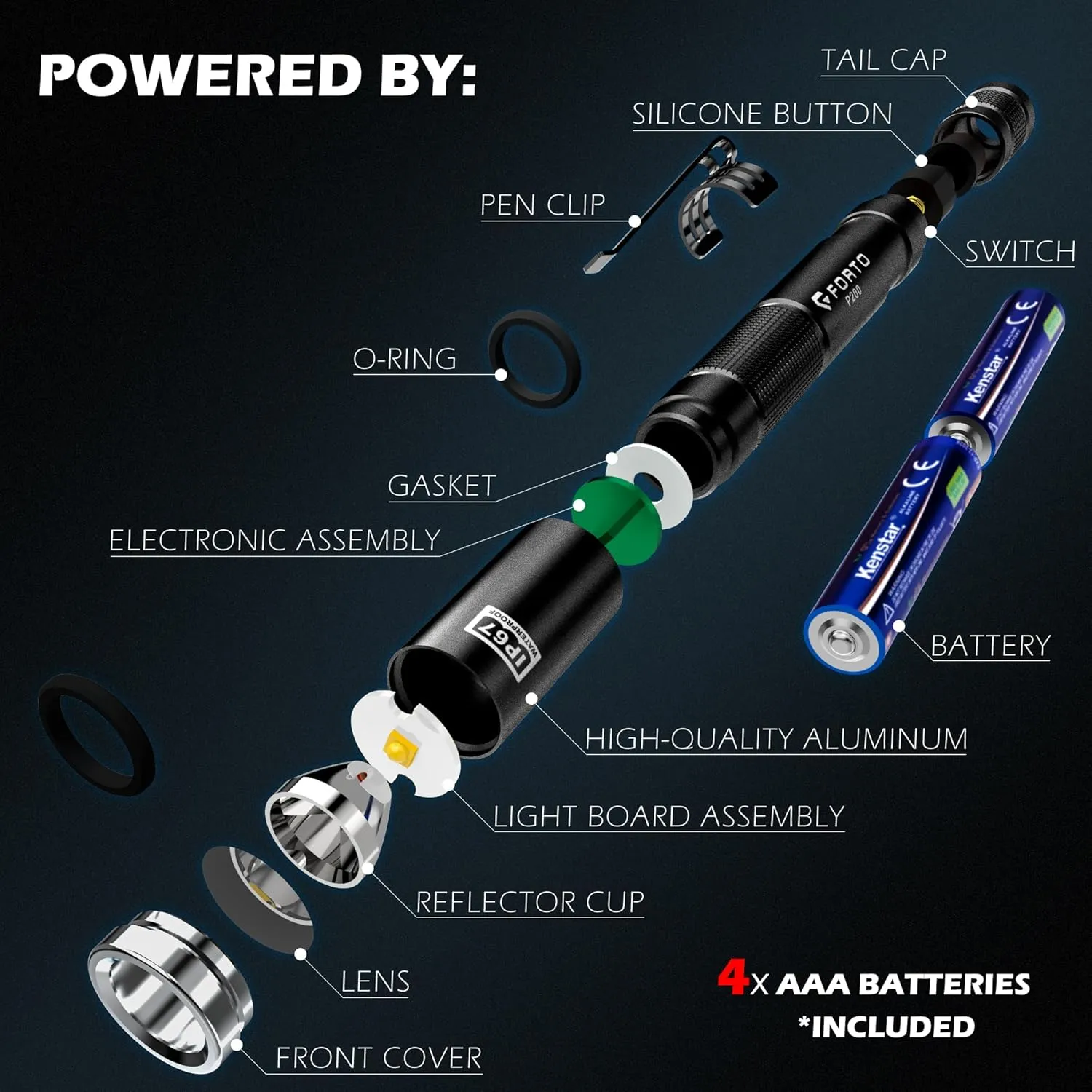 FORTO LED Pen Light, 200 Lumens Pocket Flashlight, IP67 Waterproof, 2 Modes, 2 Pack with AAA Batteries, Lightweight & Durable for Inspection, Medical Use, Emergency(Black)
