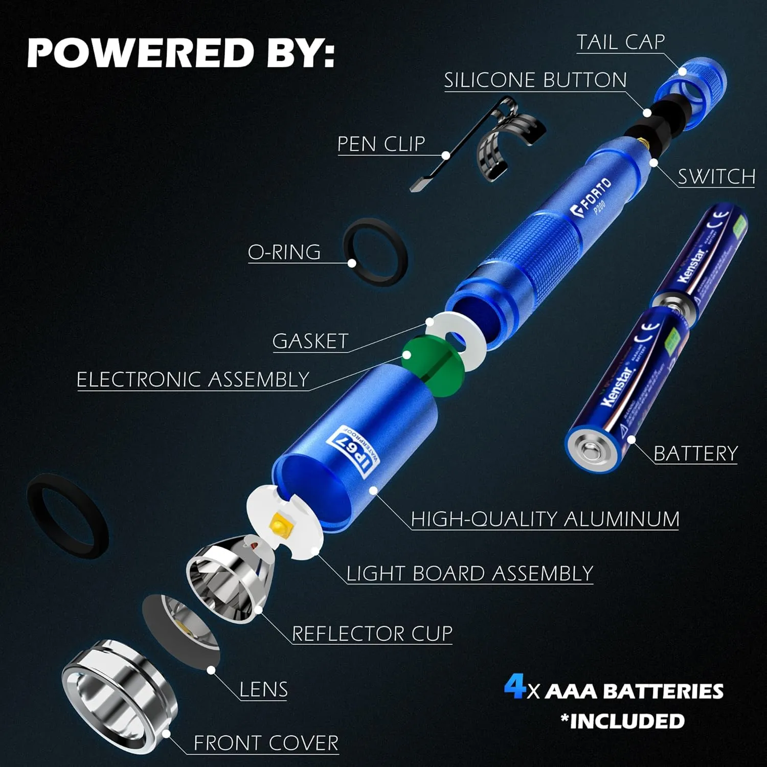FORTO LED Pen Light, 200 Lumens Pocket Flashlight, IP67 Waterproof, 2 Modes, 2 Pack with AAA Batteries, Lightweight & Durable for Inspection, Medical Use, Emergency(Blue)