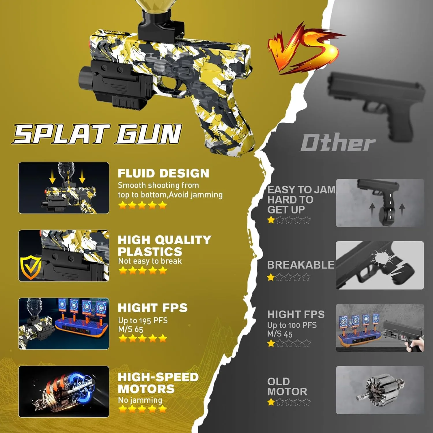 Gel Ball Blaster Gun, Splat Gun for Precision Shooting, Electric Water Ball Orby Gun with Top Loading Design, Great for Competitive Team Play, Ages 15  (Yellow)