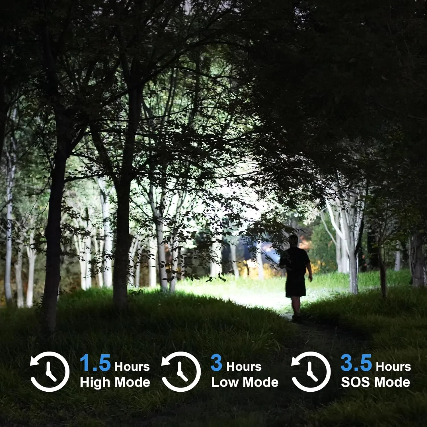 GOODSMANN Rechargeable Spotlight Waterproof Flashlight 4500 Lumen Handheld Searchlight Hunting Light with EVA Carrying Case USB Adapter Car Charger 9924-H101-02
