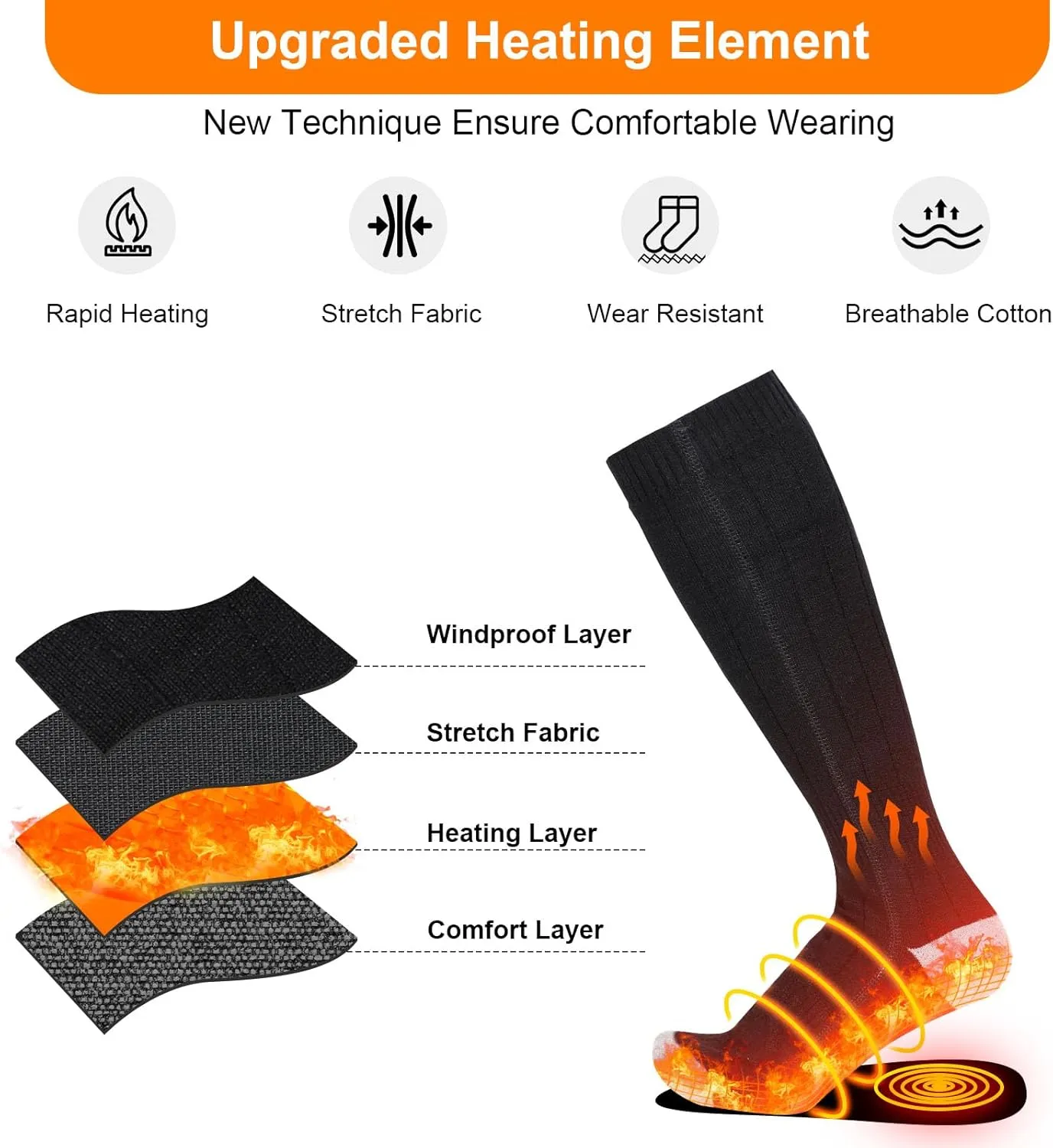 Heated Socks for Men Women - Rechargeable, Washable, 5000mAh Battery with 4 Heating Levels for Hunting, Camping, Hiking, Walking, Fishing, Cycling, Outdoor Work