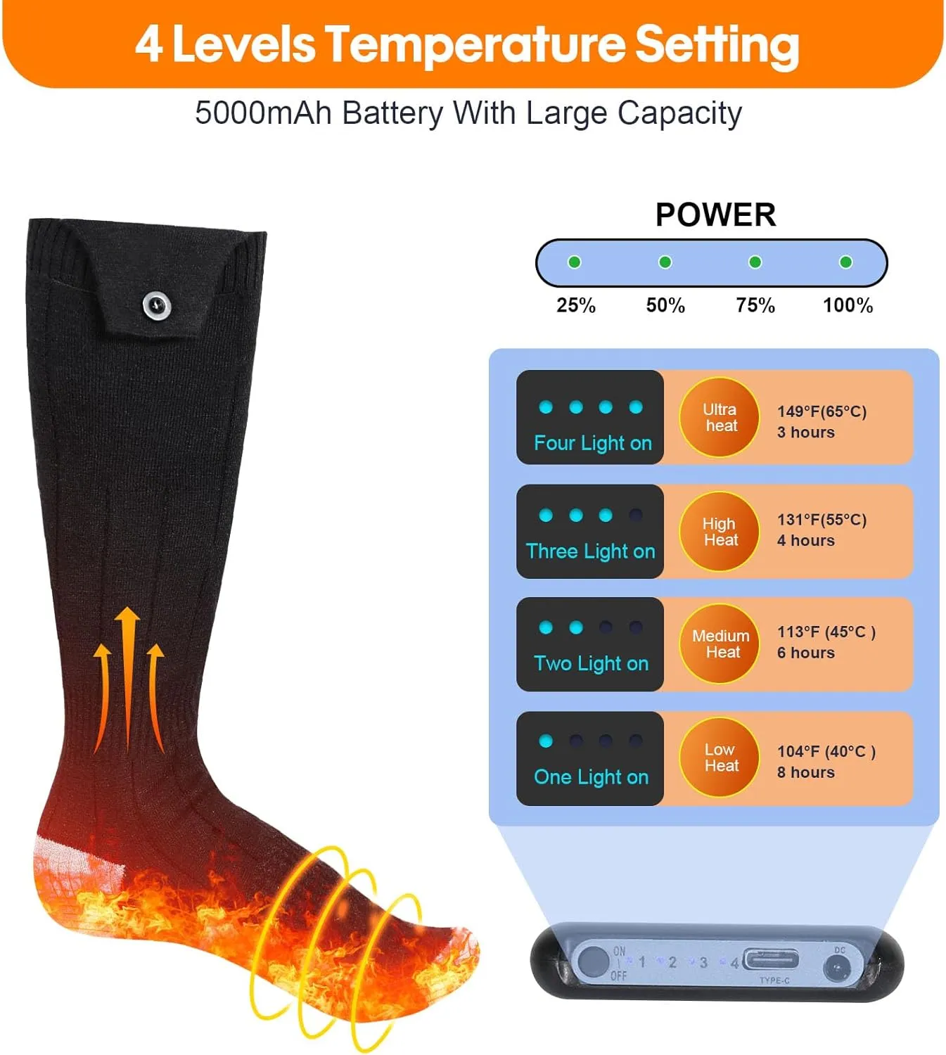 Heated Socks for Men Women - Rechargeable, Washable, 5000mAh Battery with 4 Heating Levels for Hunting, Camping, Hiking, Walking, Fishing, Cycling, Outdoor Work