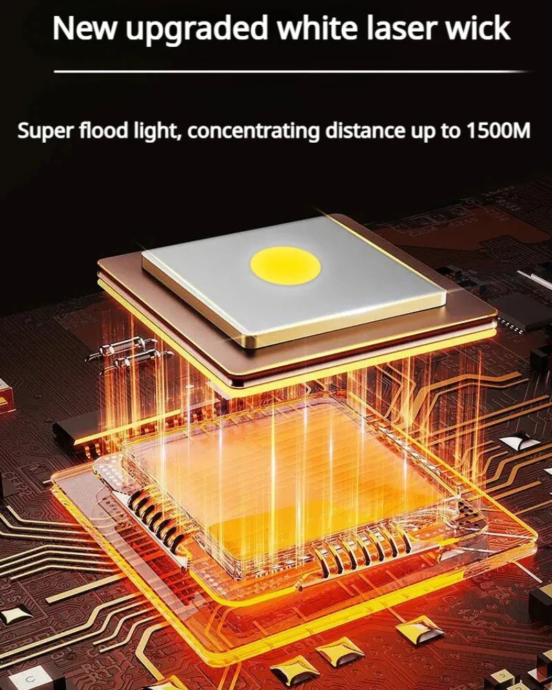 High-Power 200000Lumens 31 LED P50 Alloy Torch with 7000mah 26650 Rechargeable Battery Long Distance Super Bright Waterproof Lamp