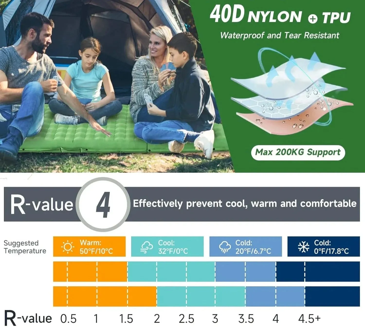 HiiPeak 3.9" Inflatable Camping Sleeping Pad