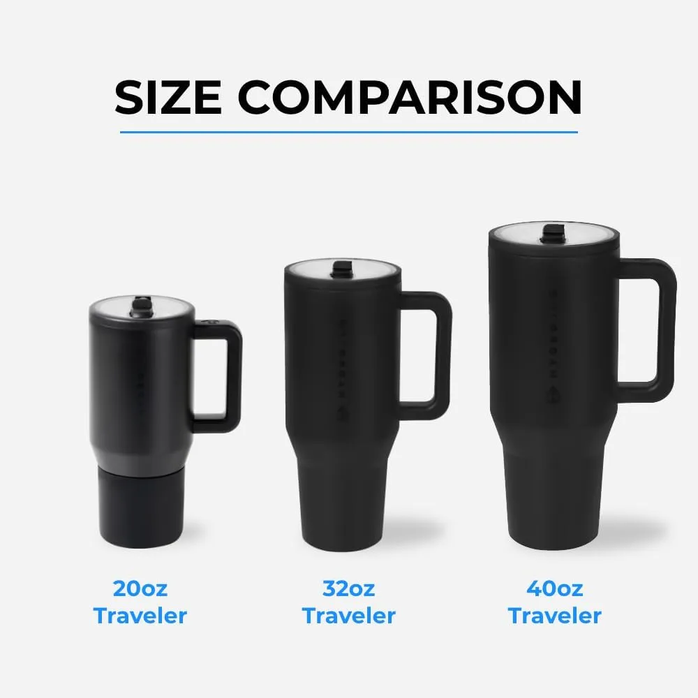 HydroJug Traveler - 32 oz Water Bottle with Handle & Flip Straw - Fits in Cup Holder, Leak Resistant Tumbler-Reusable Insulated Stainless Steel & Rubber Base - Gifts for Women & Men, Glacier
