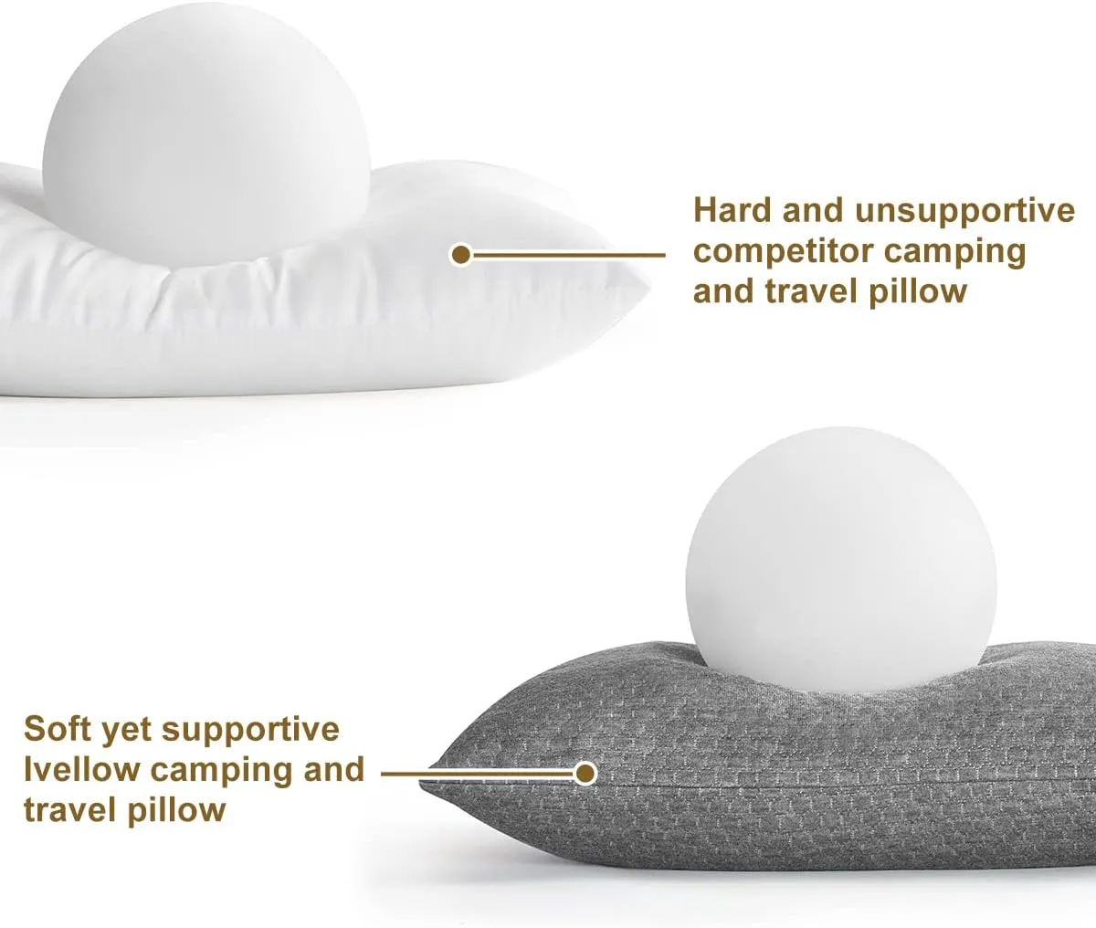 Ivellow Travel Pillow Compressible Camping Pillow for Sleeping Shredded Memory Foam Pillow Compact Firm Supportive Pillow for Adults Kids Outdoor Backpacking Hiking Essential Gear