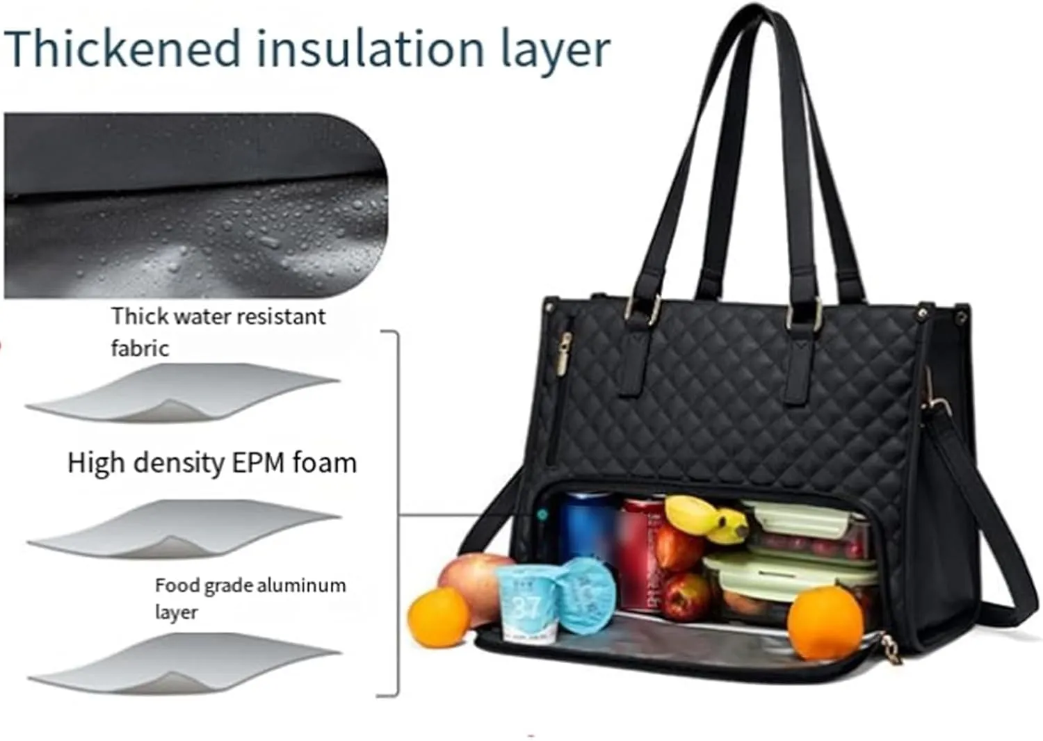 Lavenra All in One Tote Bag, 2 in 1 Tote Bag Lunch Bag Combo, large capacity, for office areas, school, travel (Brown)