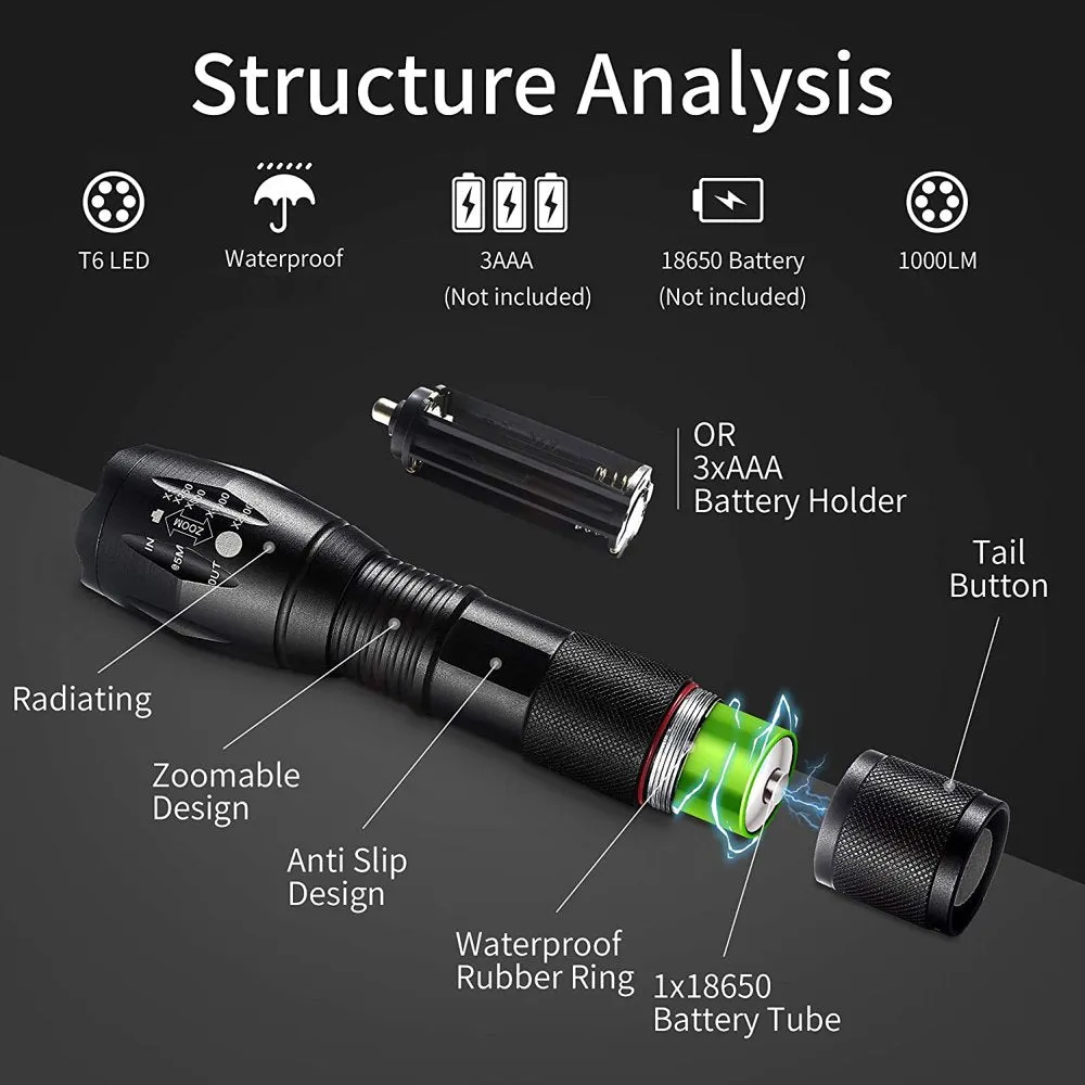 LED Flashlight, 2Pack (Battery Not Included)