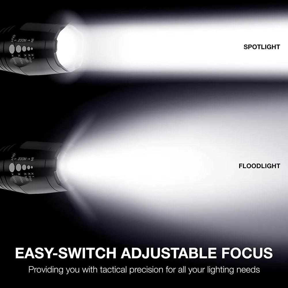 LED Flashlight, 2Pack (Battery Not Included)