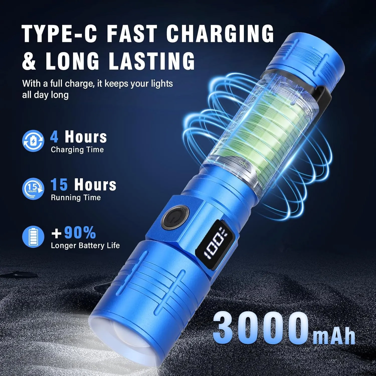 LED Flashlight, High Powered Super Bright Tactical Flashlight, Rechargeable Flashlights High Lumens, 6 Modes Zoomable Waterproof Flash Lights for Emergency, Camping, Hiking (Black Blue)