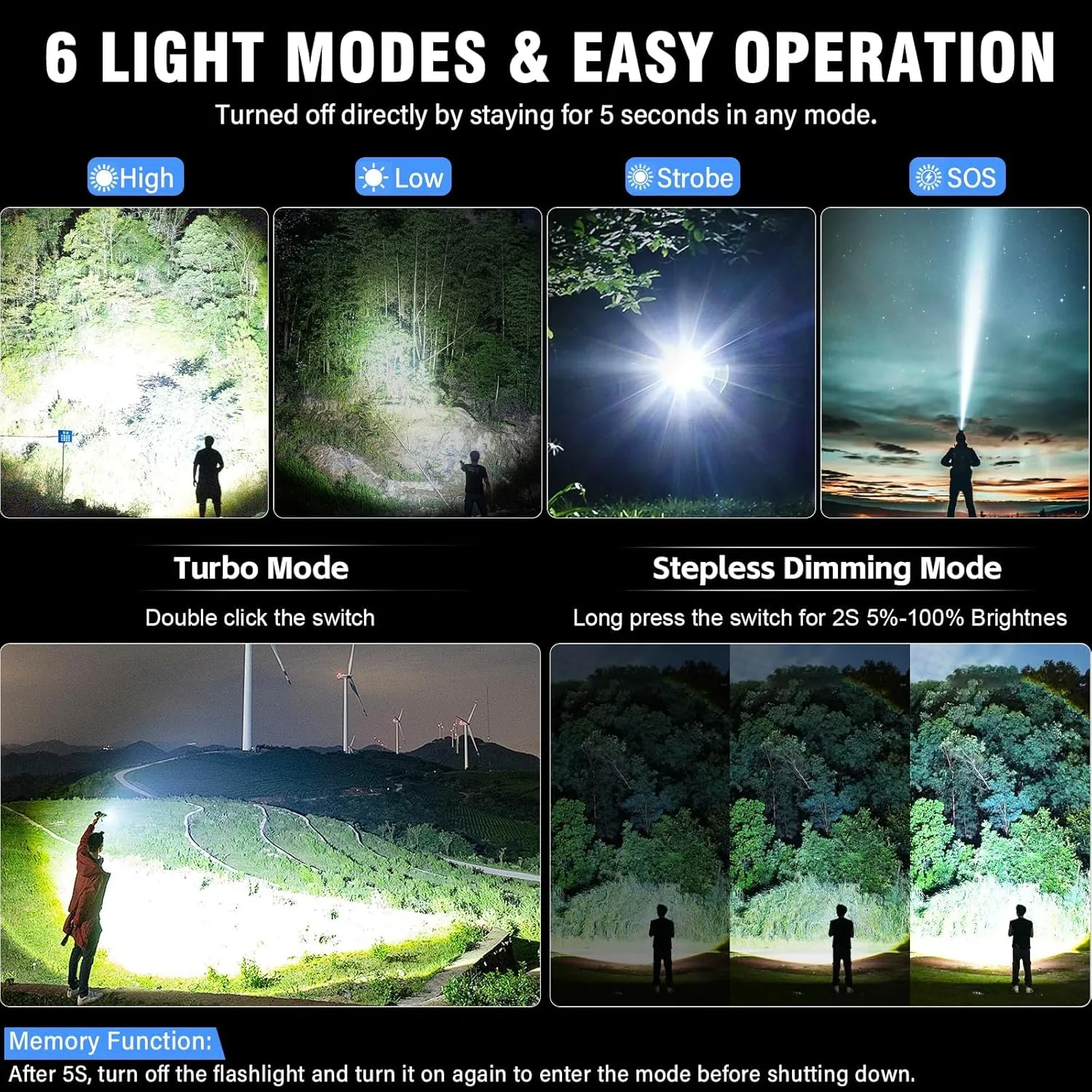 LED Flashlight, High Powered Super Bright Tactical Flashlight, Rechargeable Flashlights High Lumens, 6 Modes Zoomable Waterproof Flash Lights for Emergency, Camping, Hiking (Black Blue)