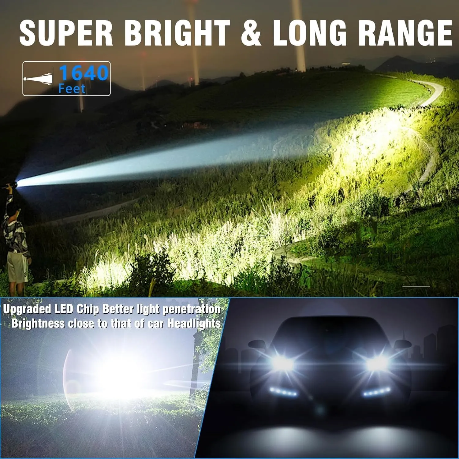 LED Flashlight, High Powered Super Bright Tactical Flashlight, Rechargeable Flashlights High Lumens, 6 Modes Zoomable Waterproof Flash Lights for Emergency, Camping, Hiking (Black Blue)
