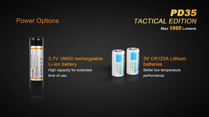 LED Flashlight PD35 - Copy