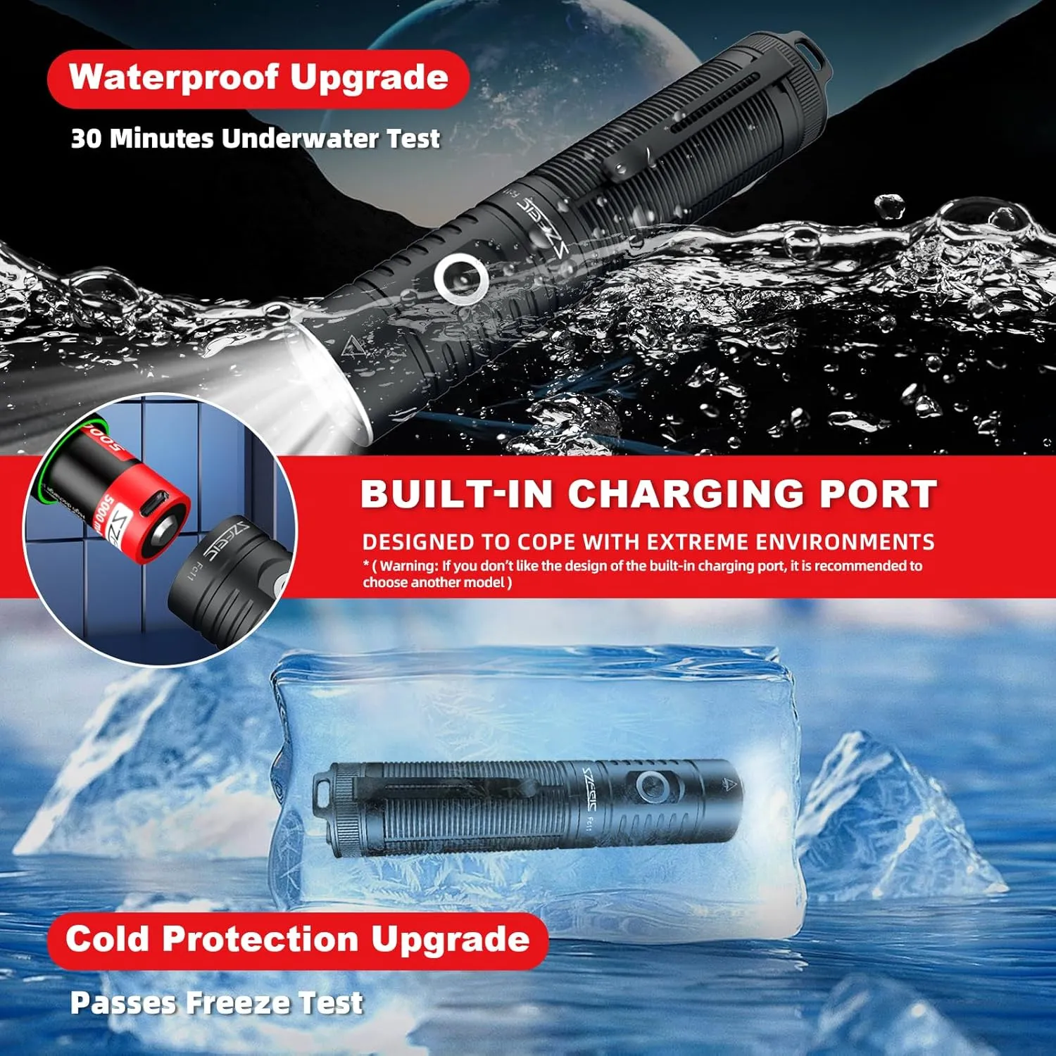 Led Flashlight Rechargeable 1100 Lumens, IPX8 Waterproof Tactical Flashlights, Powerful 5 Modes Bright Flashlights for EDC Camping Fishing Walking